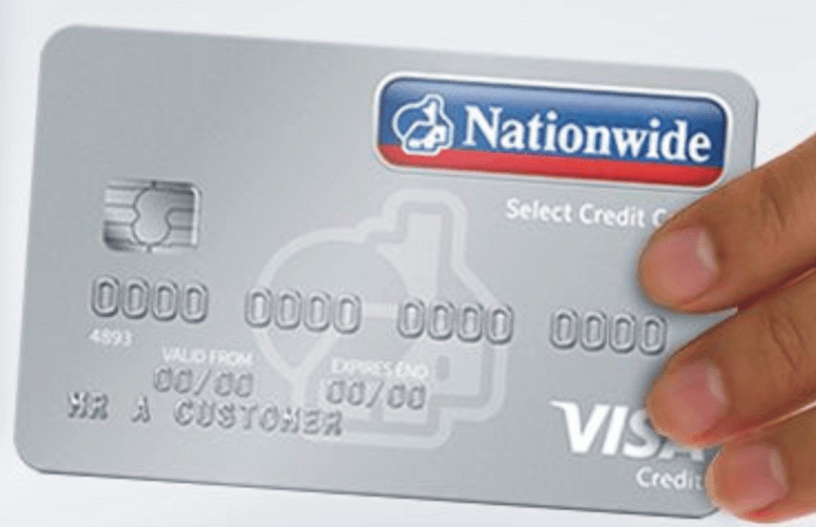 Pin on Credit Cards