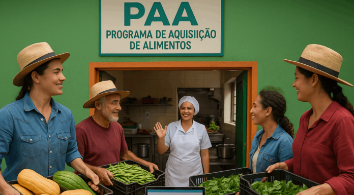 Food Acquisition Program (PAA): Supporting Family Farmers and Food Security