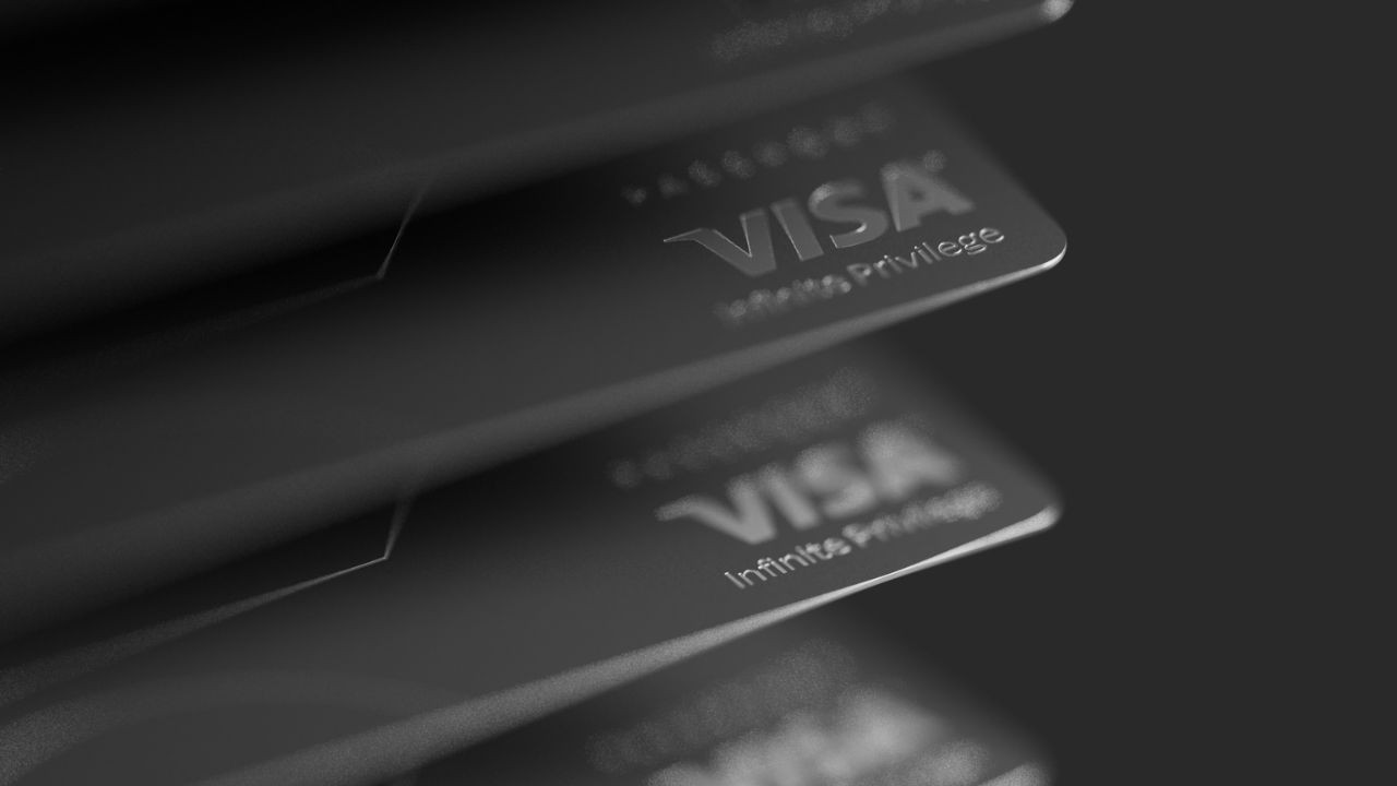 Scotiabank Uruguay Credit Card: Benefits & Requirements