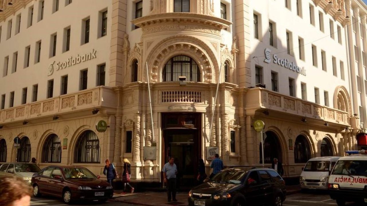 Scotiabank Uruguay Credit Card: Benefits & Requirements