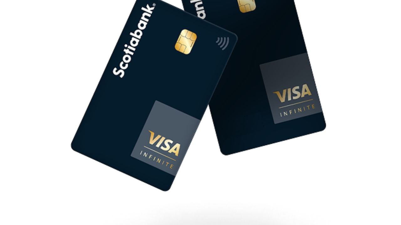 Scotiabank Uruguay Credit Card: Benefits & Requirements