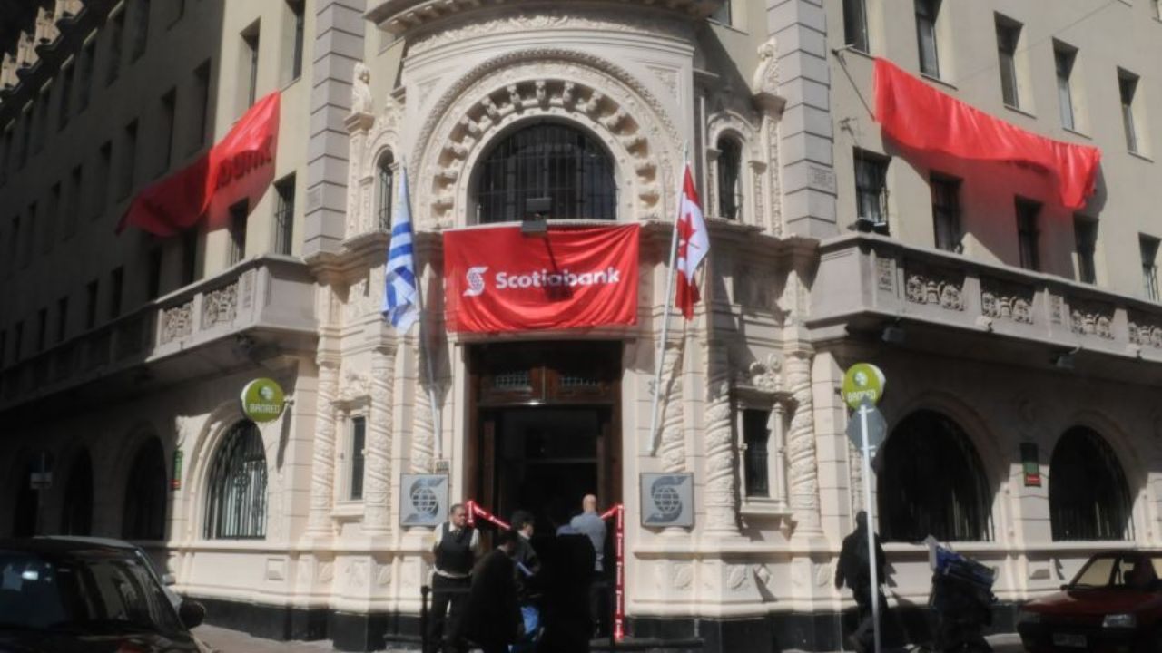 Scotiabank Uruguay Credit Card: Benefits & Requirements