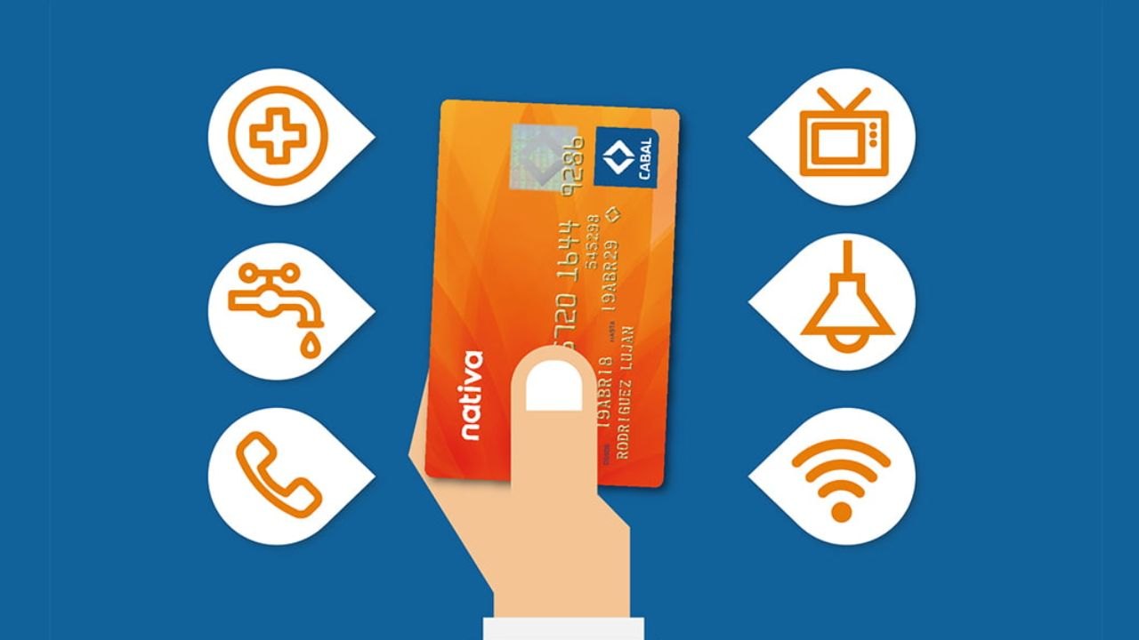 Cabal Credit Card Uruguay: Benefits & Application Guide