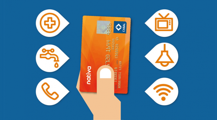 Cabal Credit Card Uruguay: Benefits & Application Guide