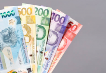 Fast Loans in the Philippines: Costs, Risks, and Options to Compare